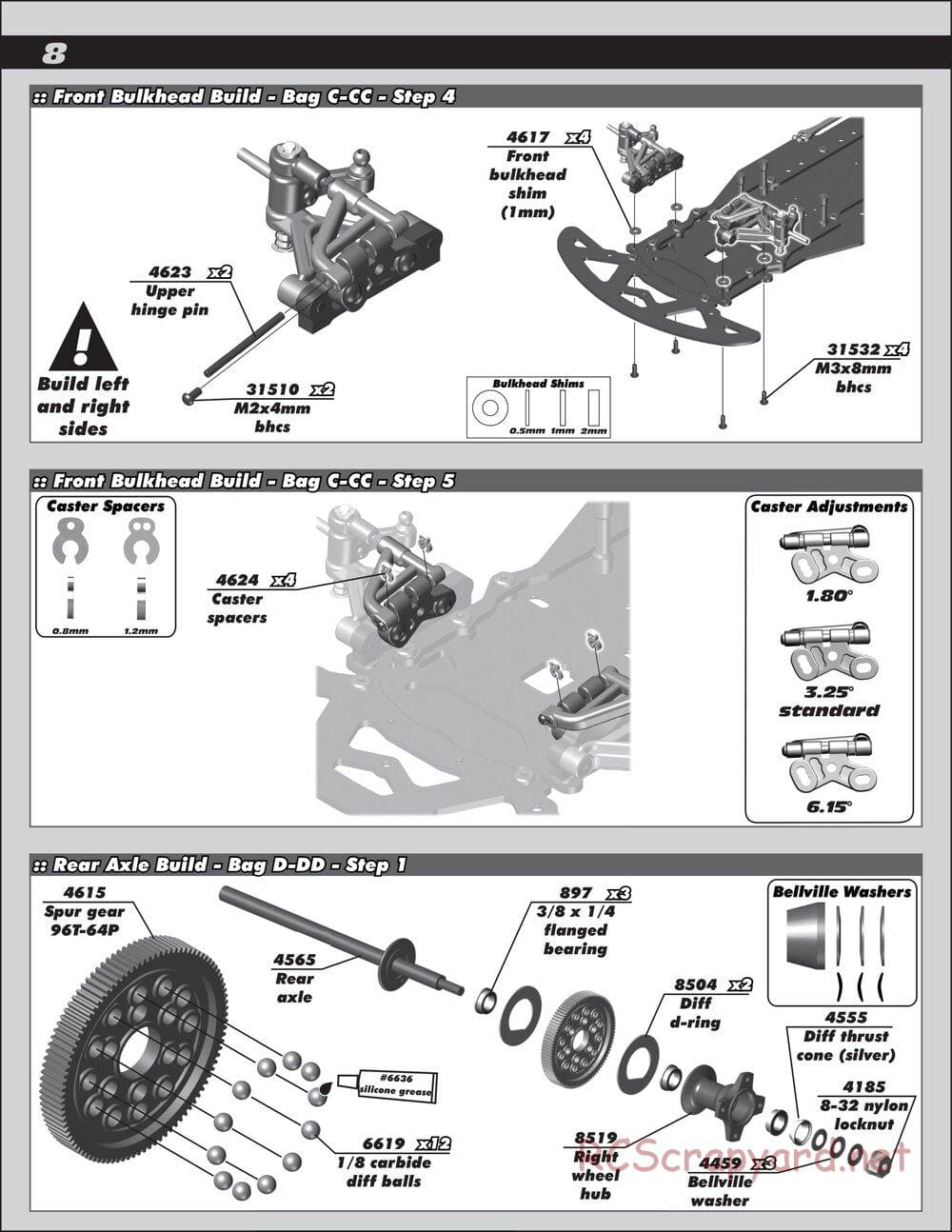 Team Associated - RC10R5.1 Factory Team - Manual - Page 8