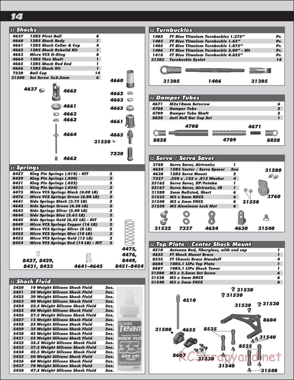 Team Associated - RC10R5.1 Factory Team - Manual - Page 14