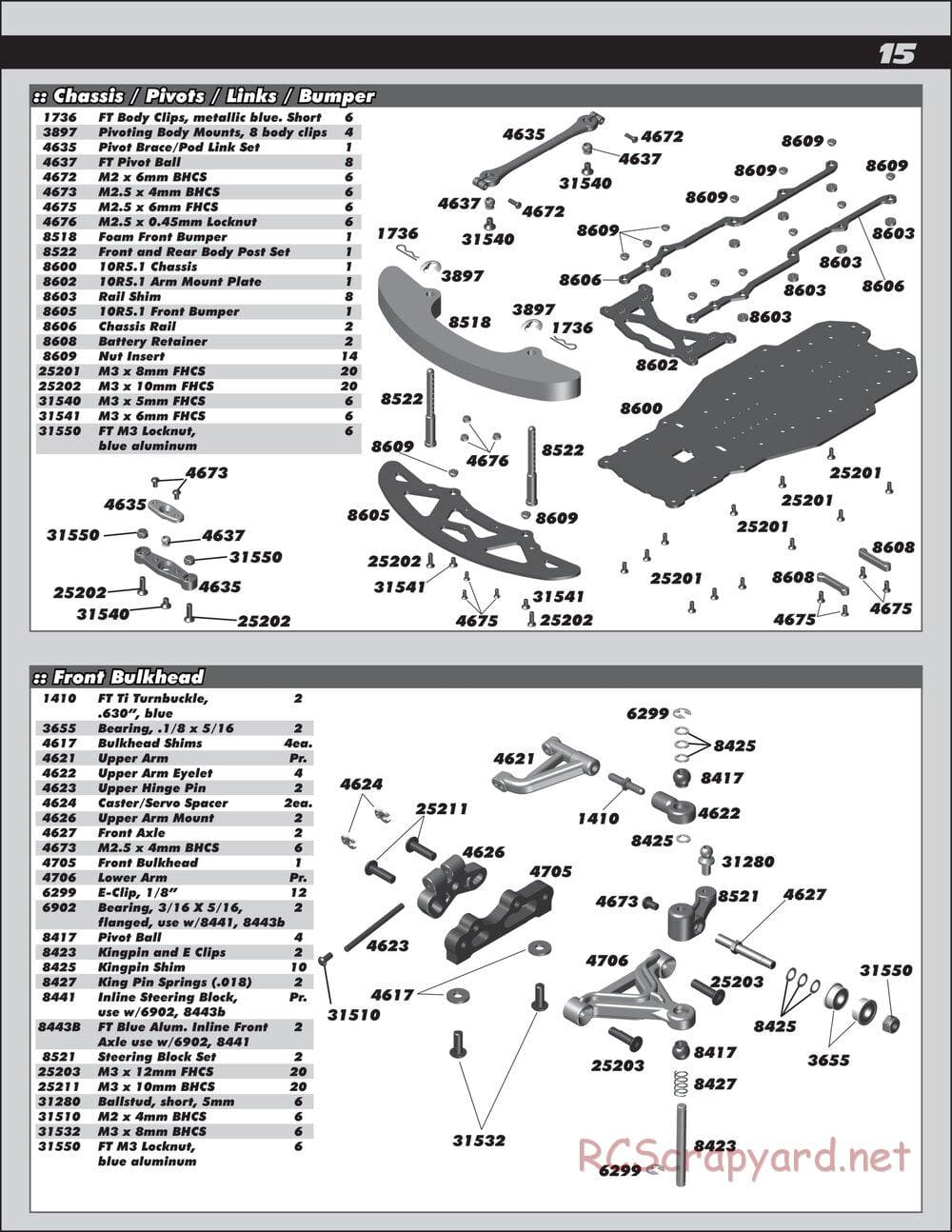 Team Associated - RC10R5.1 Factory Team - Manual - Page 15