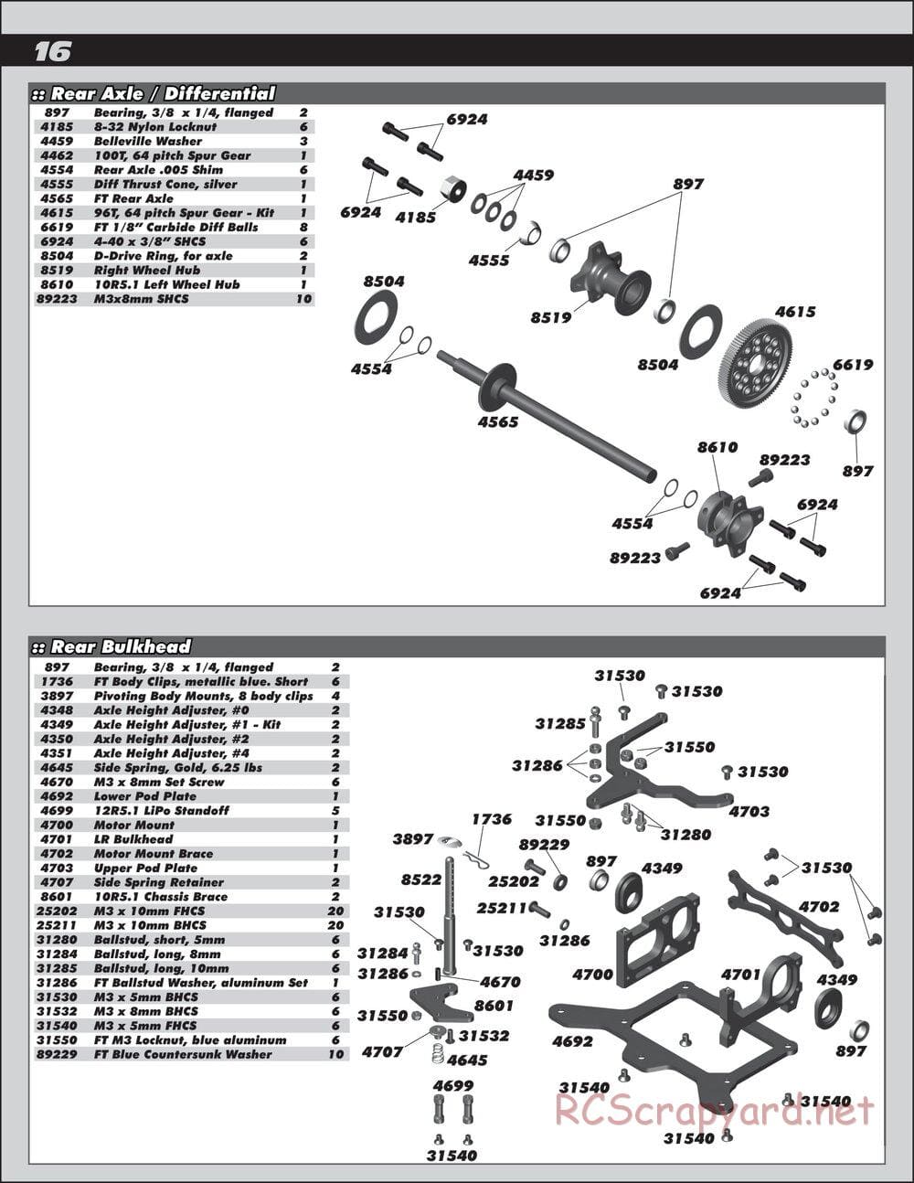 Team Associated - RC10R5.1 Factory Team - Manual - Page 16