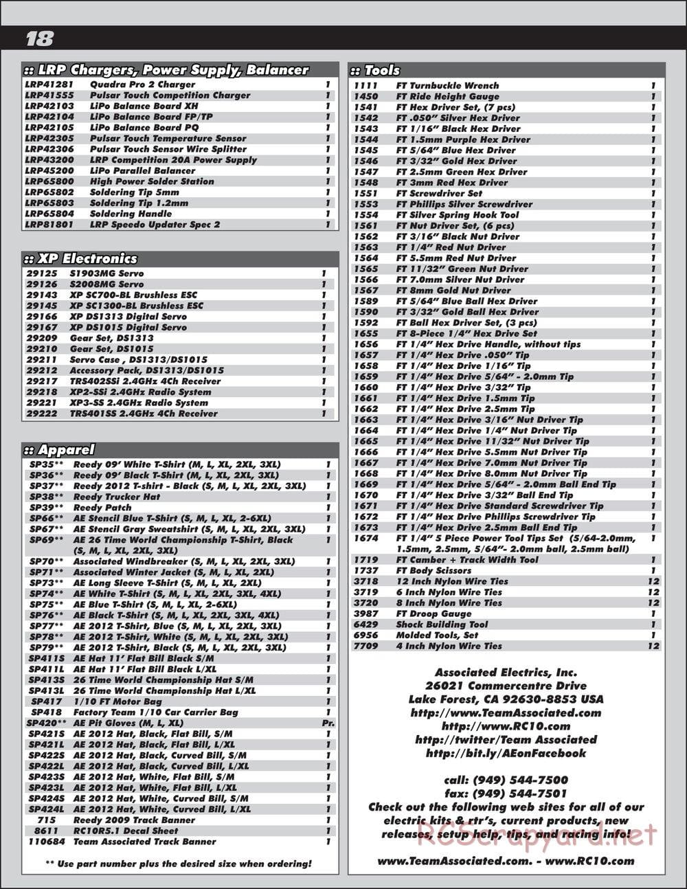 Team Associated - RC10R5.1 Factory Team - Manual - Page 18