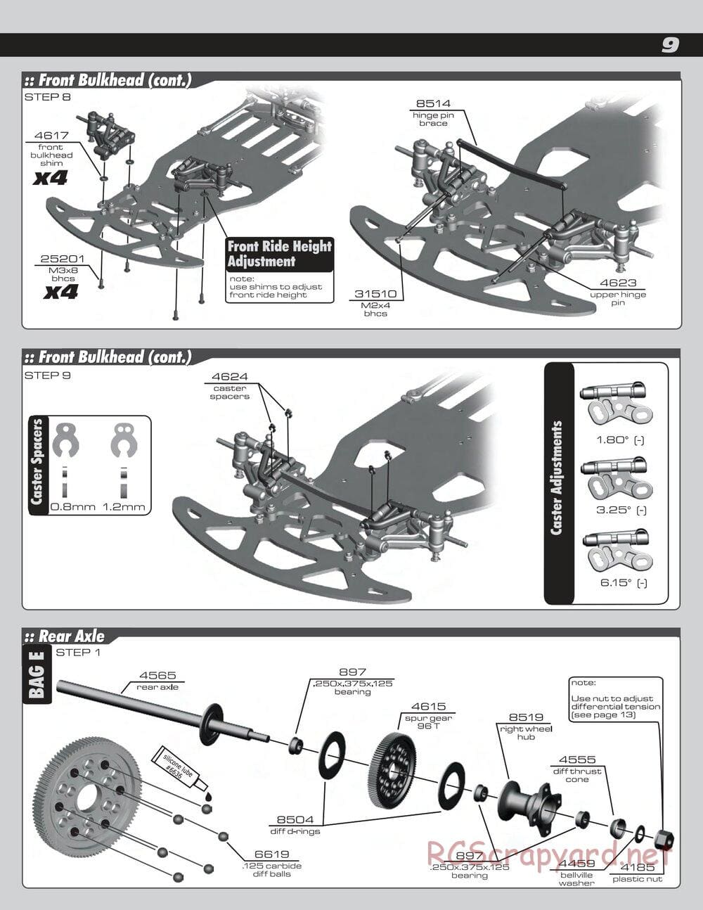 Team Associated - RC10R5 Factory Team - Manual - Page 9