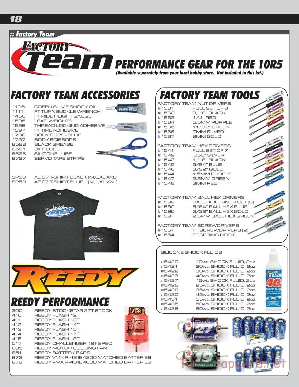 Team Associated - RC10R5 Factory Team - Manual - Page 18