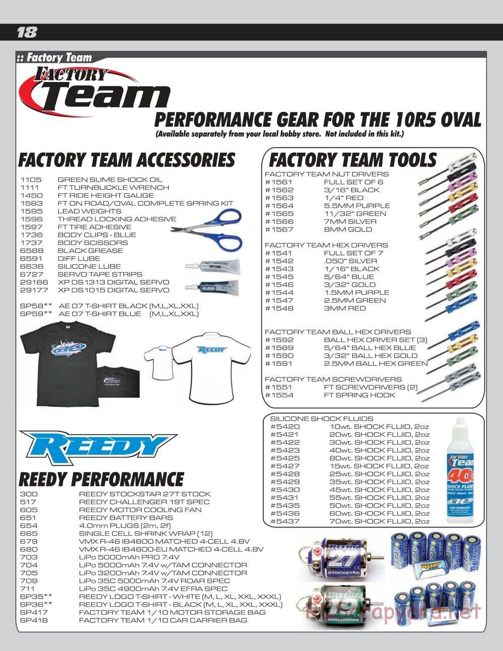 Team Associated - RC10R5 Oval Factory Team - Manual - Page 18