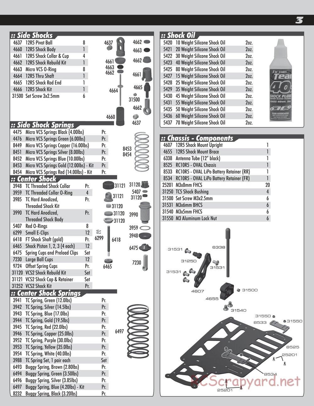 Team Associated - RC10R5 Oval Factory Team - Parts 2