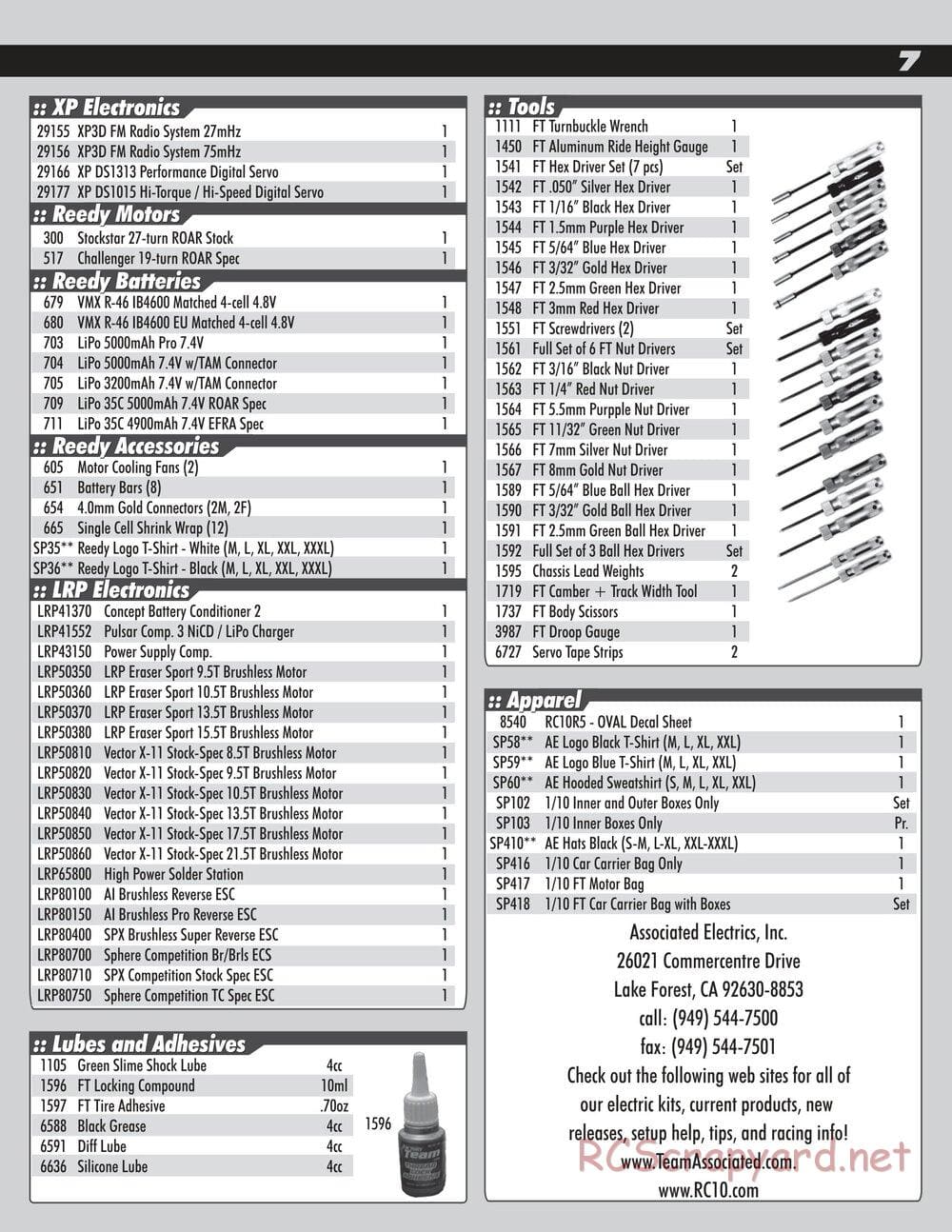 Team Associated - RC10R5 Oval Factory Team - Parts 6