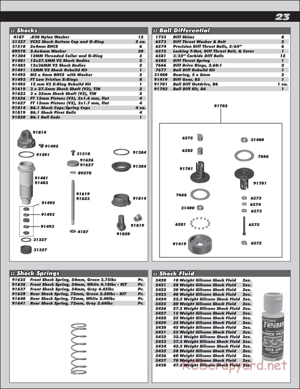 Team Associated - RC10 SC6.1 Team - Manual - Page 23