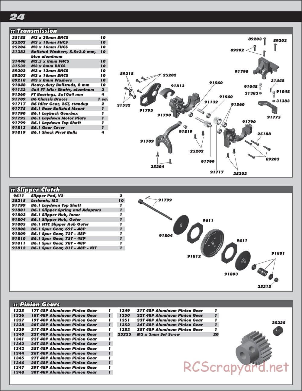 Team Associated - RC10 SC6.1 Team - Manual - Page 24