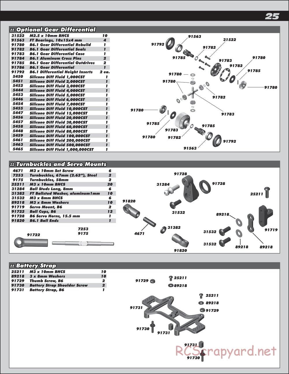 Team Associated - RC10 SC6.1 Team - Manual - Page 25