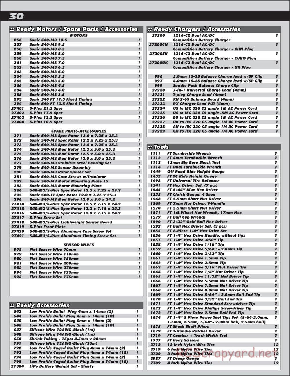 Team Associated - RC10 SC6.1 Team - Manual - Page 30