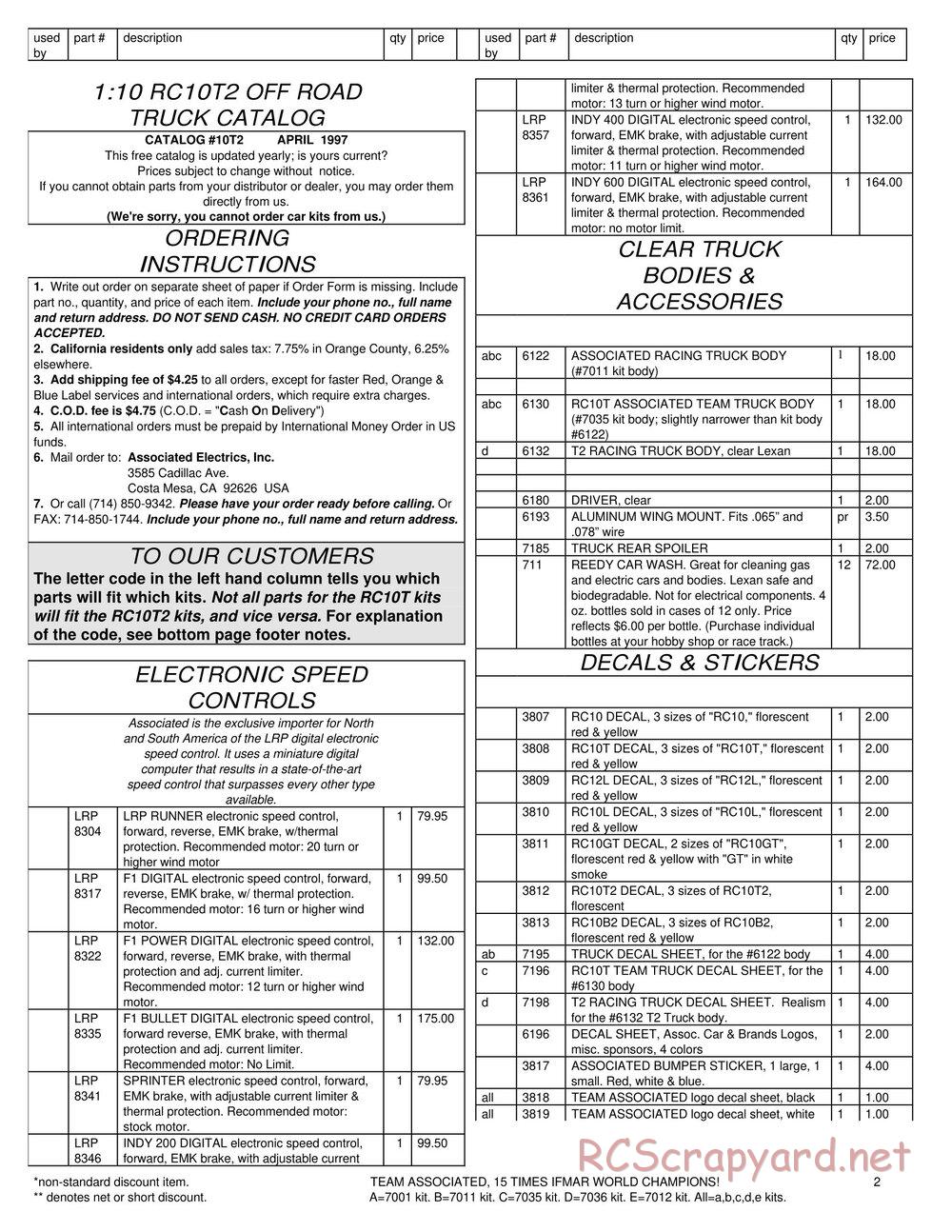 Team Associated - RC10T2 - Parts - Page 1