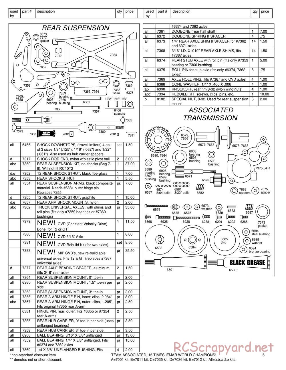 Team Associated - RC10T2 - Parts - Page 4