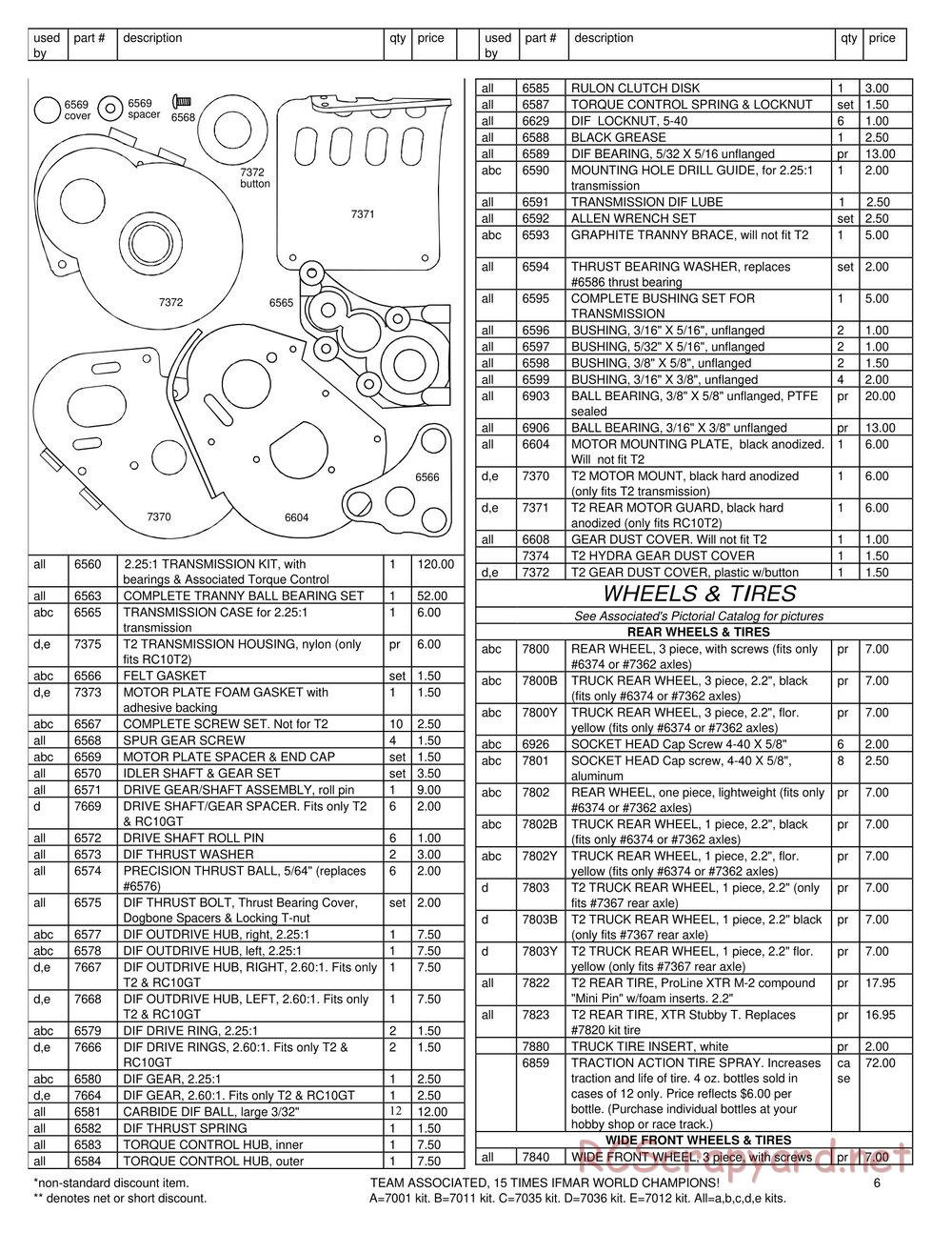 Team Associated - RC10T2 - Parts - Page 5
