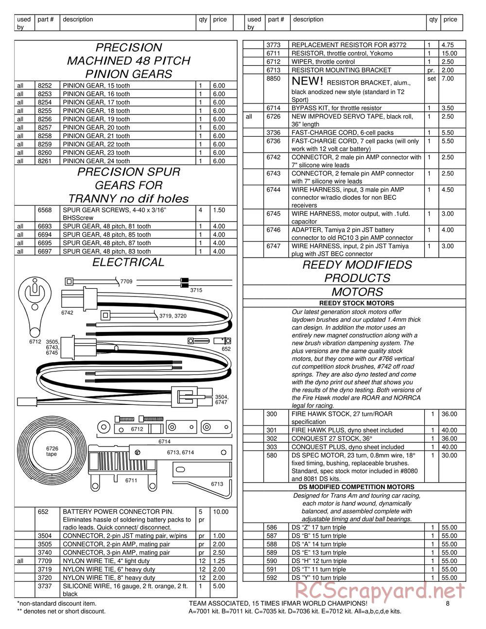 Team Associated - RC10T2 - Parts - Page 7