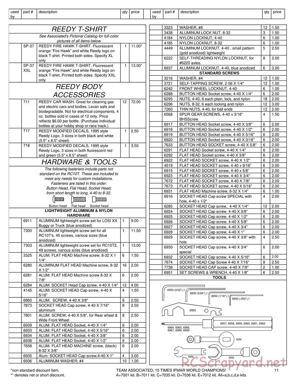 Team Associated - RC10T2 - Parts - Page 10