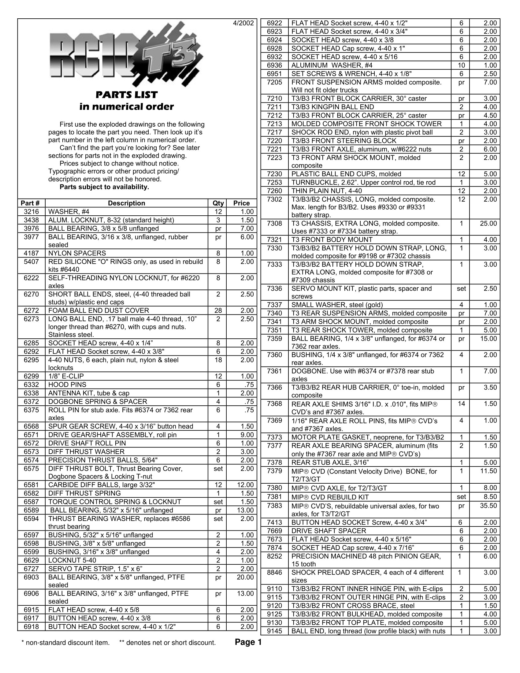 Team Associated - RC10T3 (2000) - Parts 1