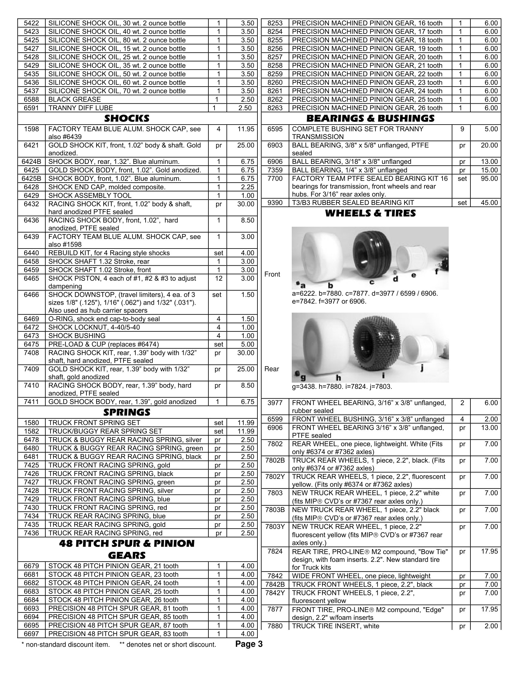 Team Associated - RC10T3 (2000) - Parts 3