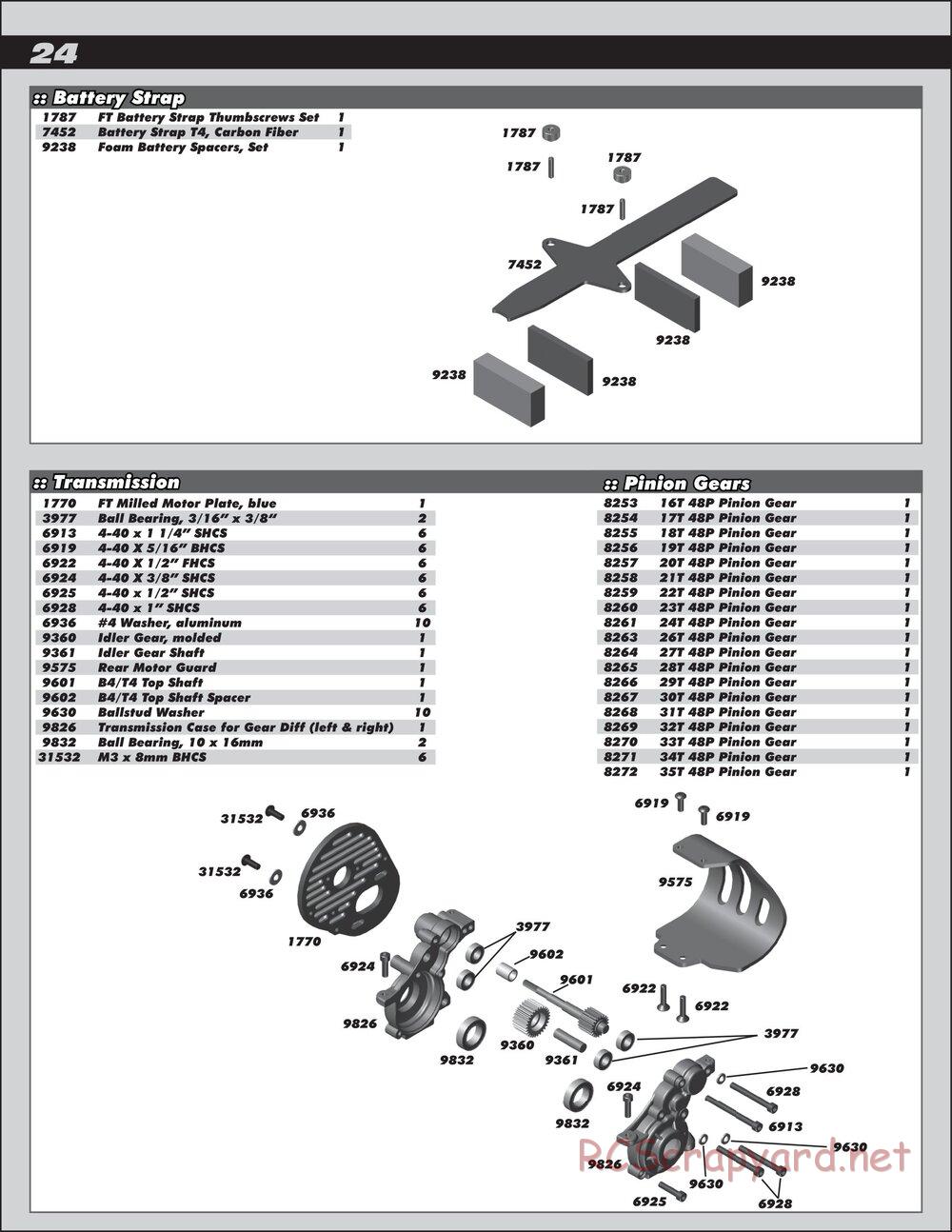 Team Associated - RC10T4.2 Factory Team - Manual - Page 24