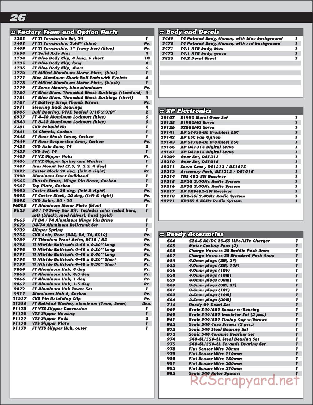 Team Associated - RC10T4.2 Factory Team - Manual - Page 26