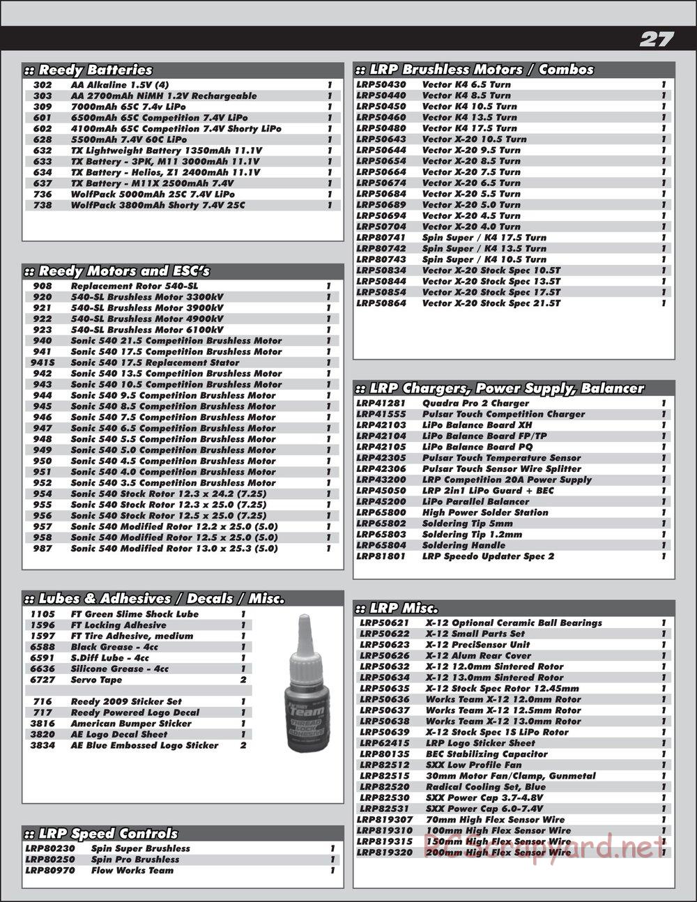 Team Associated - RC10T4.2 Factory Team - Manual - Page 27