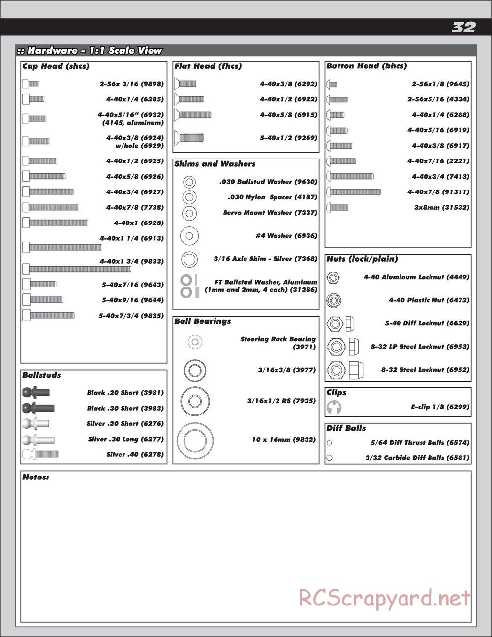 Team Associated - RC10T4.2 Factory Team - Manual - Page 32