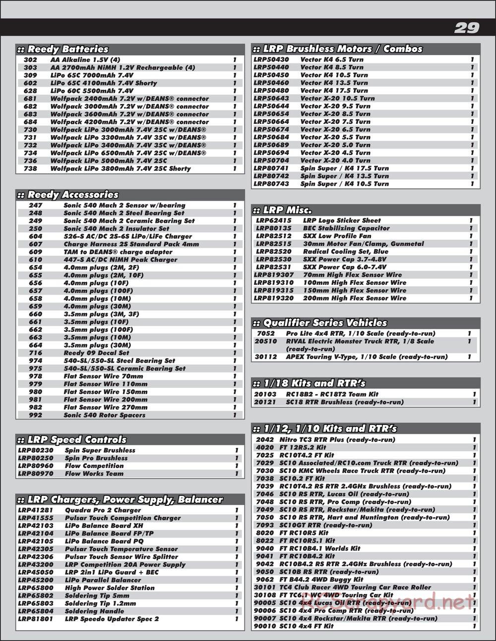 Team Associated - RC10T4.2 RS RTR - Manual - Page 29