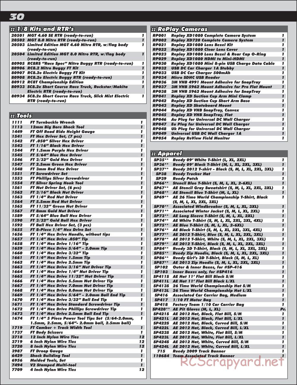 Team Associated - RC10T4.2 RS RTR - Manual - Page 30