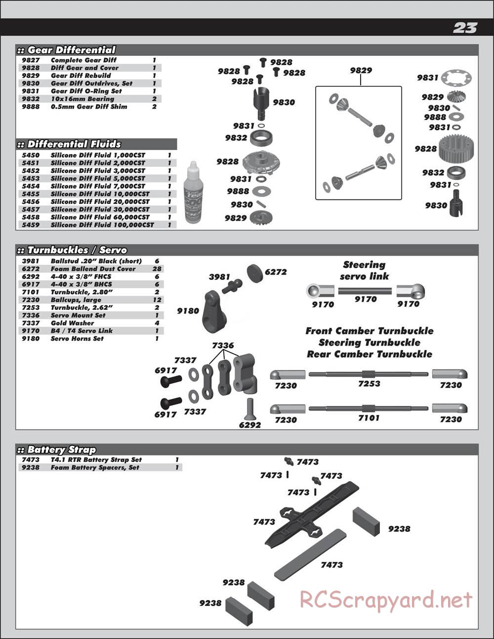 Team Associated - RC10T4.3 - Manual - Page 23