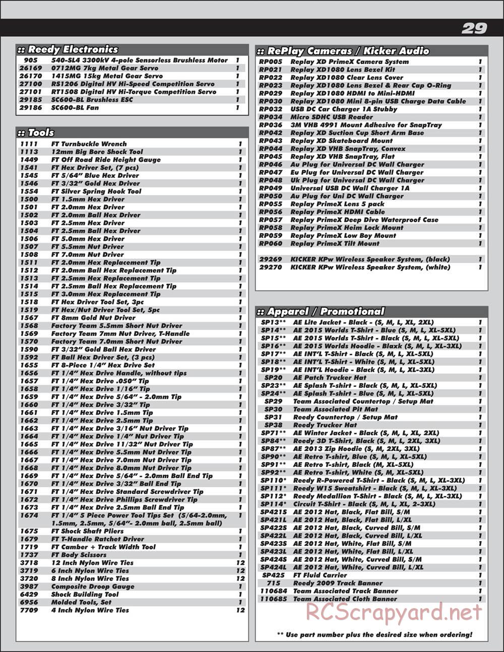 Team Associated - RC10T4.3 - Manual - Page 29