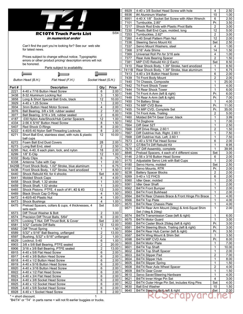 Team Associated - RC10T4 (2004) - Parts List 1