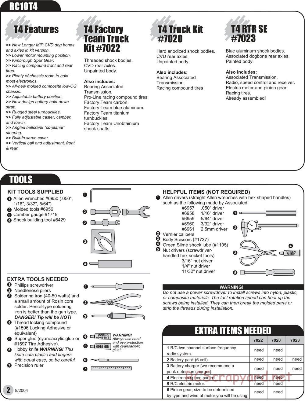 Team Associated - RC10T4 SE - Manual - Page 2