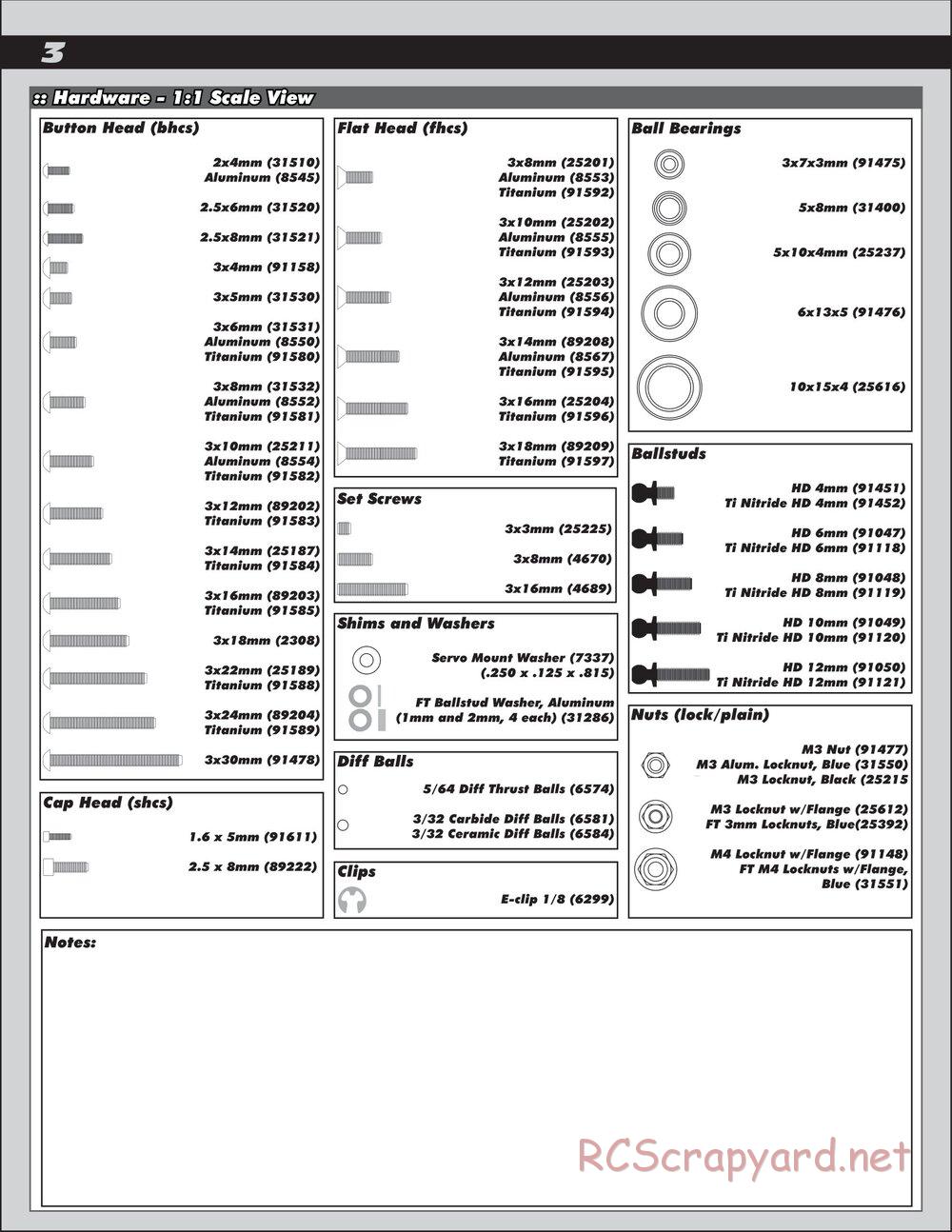 Team Associated - RC10T5M Team Kit - Manual - Page 3