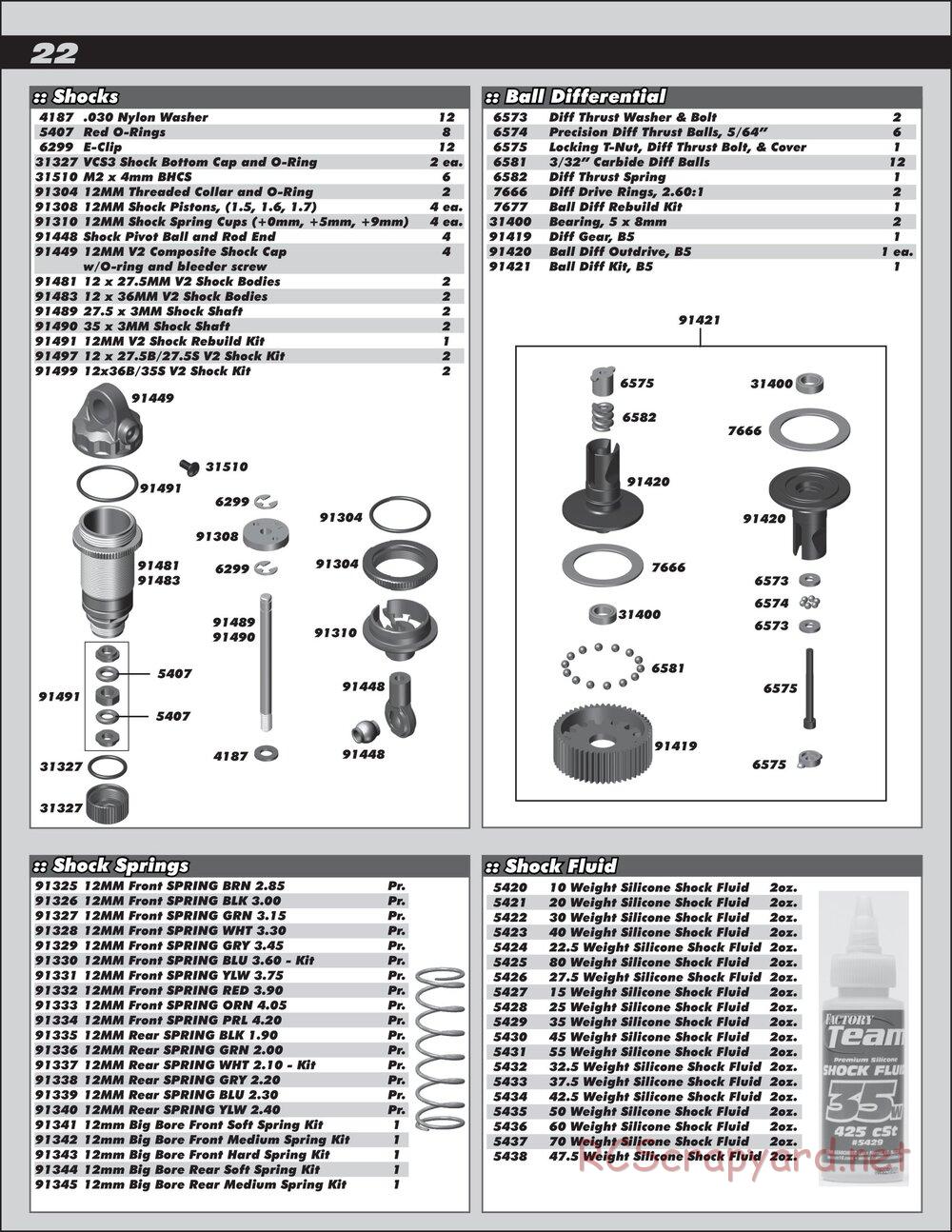 Team Associated - RC10T5M Team Kit - Manual - Page 22