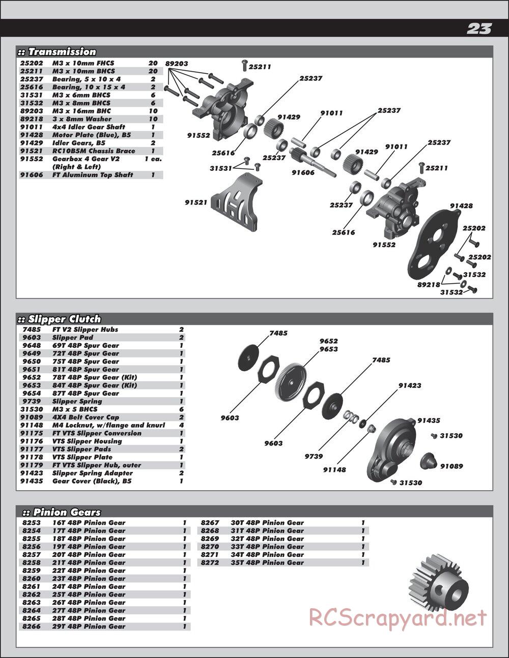 Team Associated - RC10T5M Team Kit - Manual - Page 23