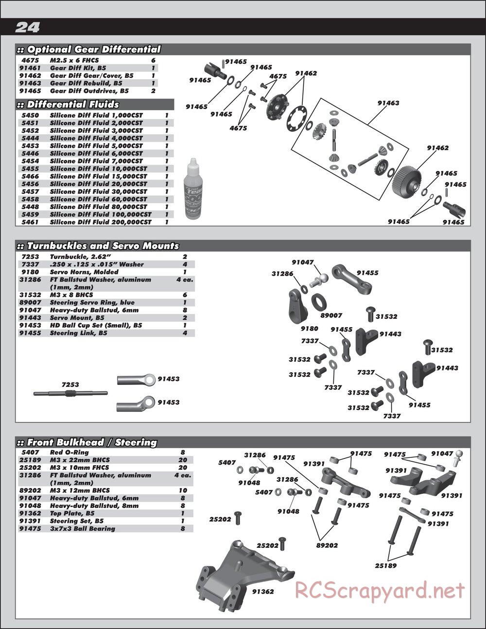 Team Associated - RC10T5M Team Kit - Manual - Page 24