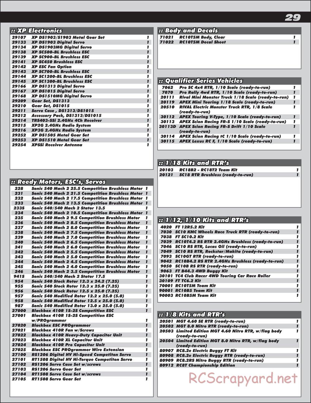 Team Associated - RC10T5M Team Kit - Manual - Page 29