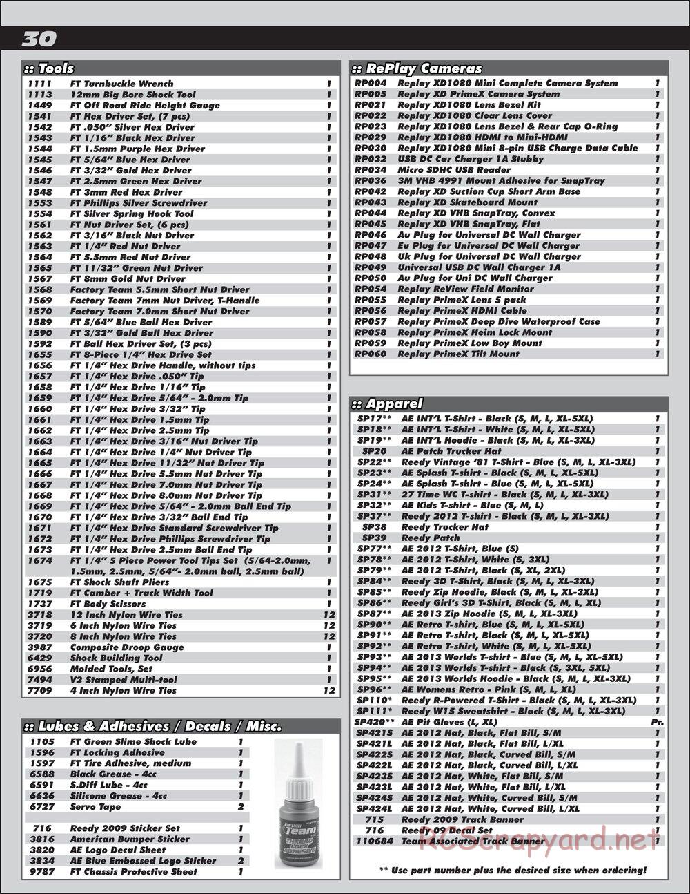 Team Associated - RC10T5M Team Kit - Manual - Page 30