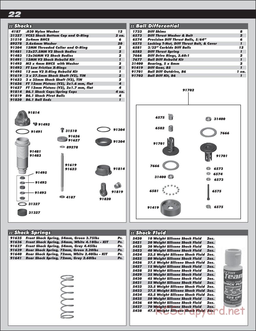 Team Associated - RC10T6.1 - Manual - Page 22