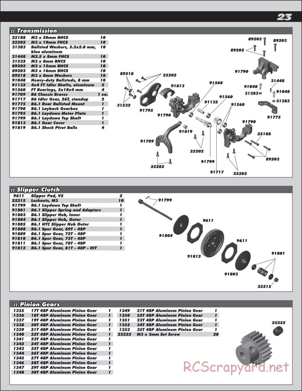 Team Associated - RC10T6.1 - Manual - Page 23