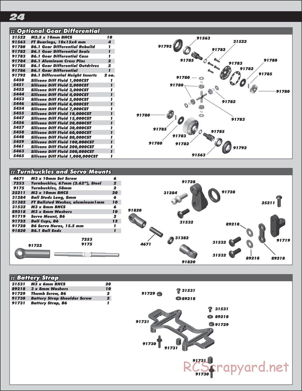 Team Associated - RC10T6.1 - Manual - Page 24