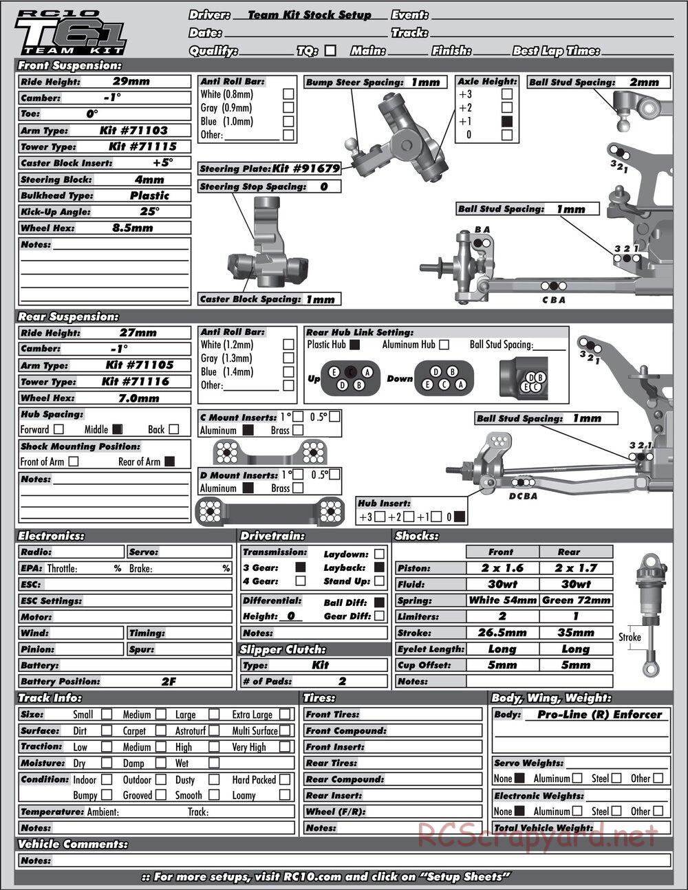 Team Associated - RC10T6.1 - Manual - Page 32