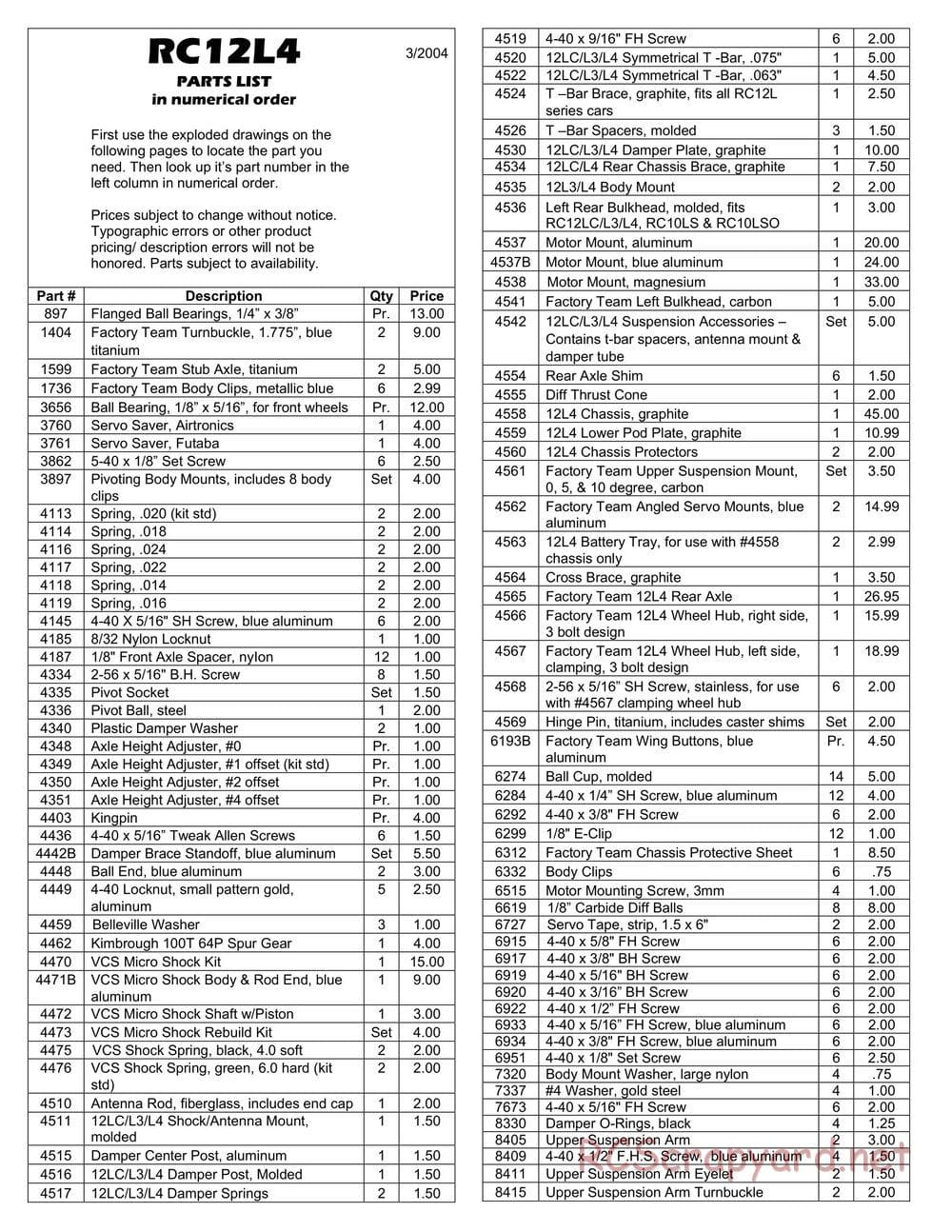 Team Associated - RC12L4 Factory Team - Parts List 1