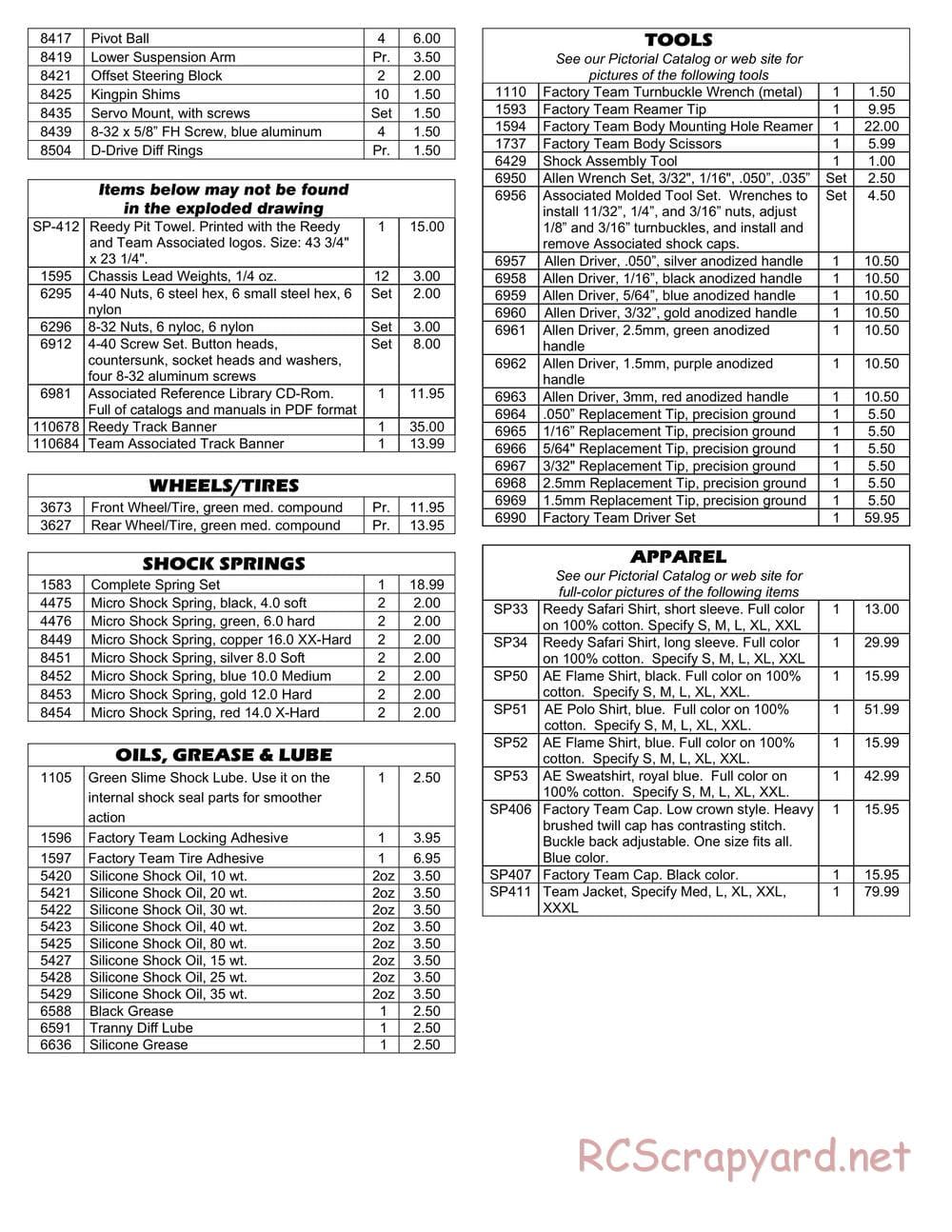 Team Associated - RC12L4 Factory Team - Parts List 2