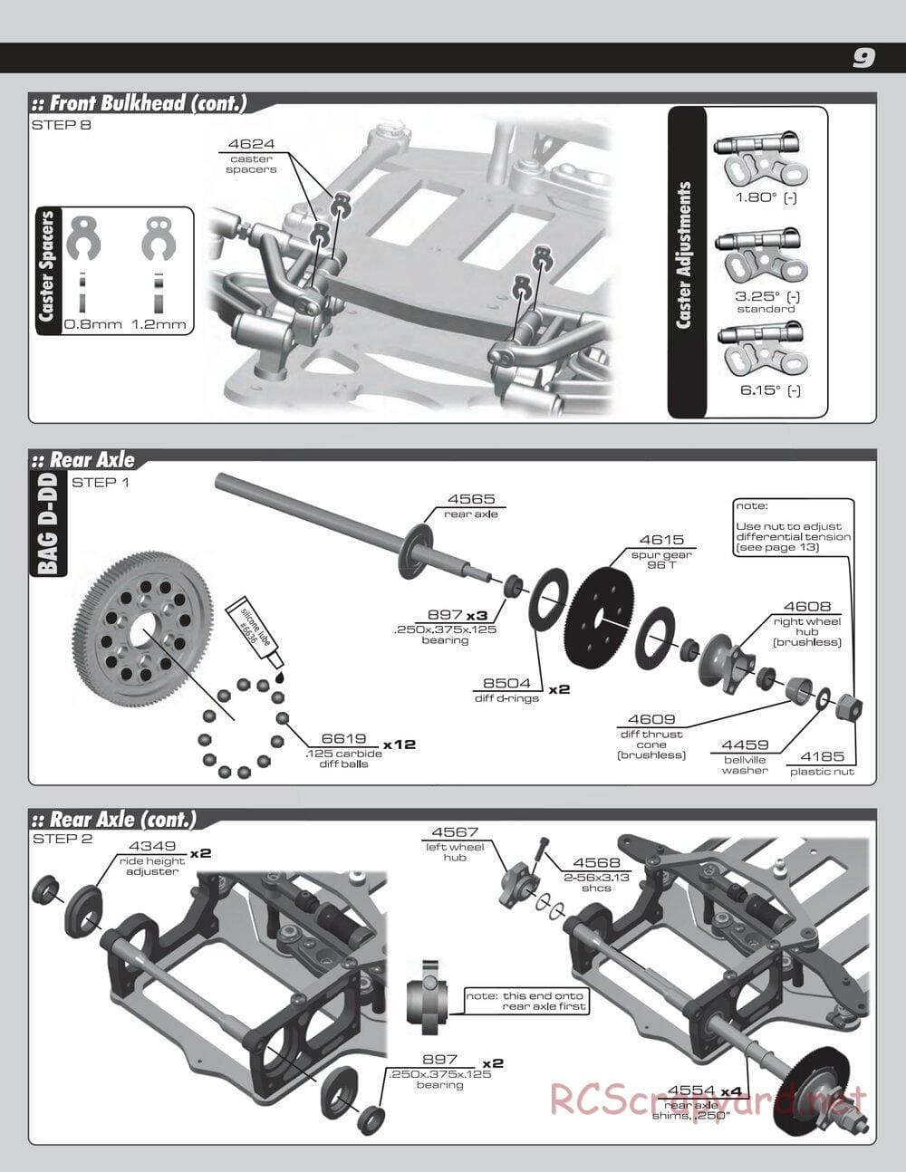 Team Associated - RC12R5.1 Factory Team - Manual - Page 9