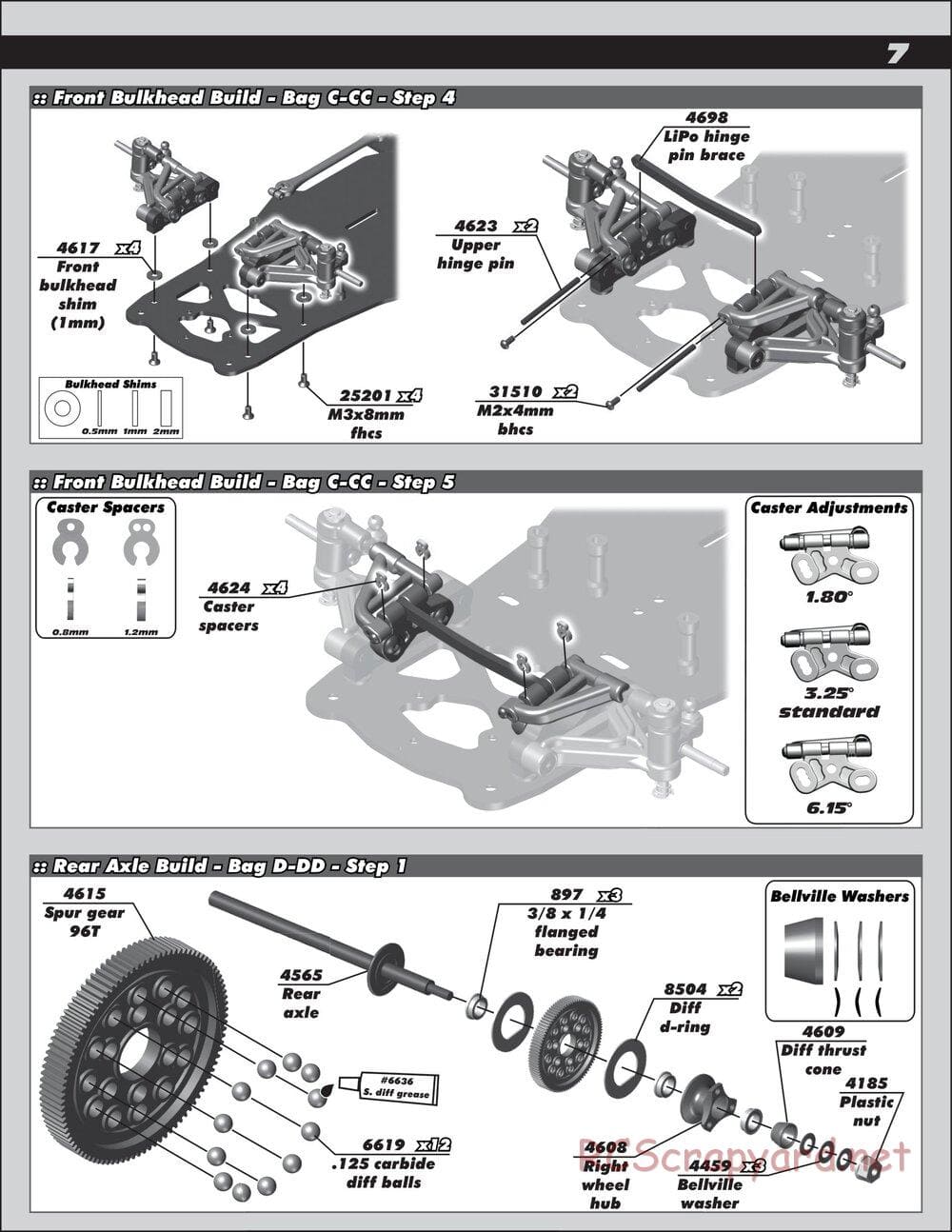 Team Associated - RC12R5.2 Factory Team - Manual - Page 7