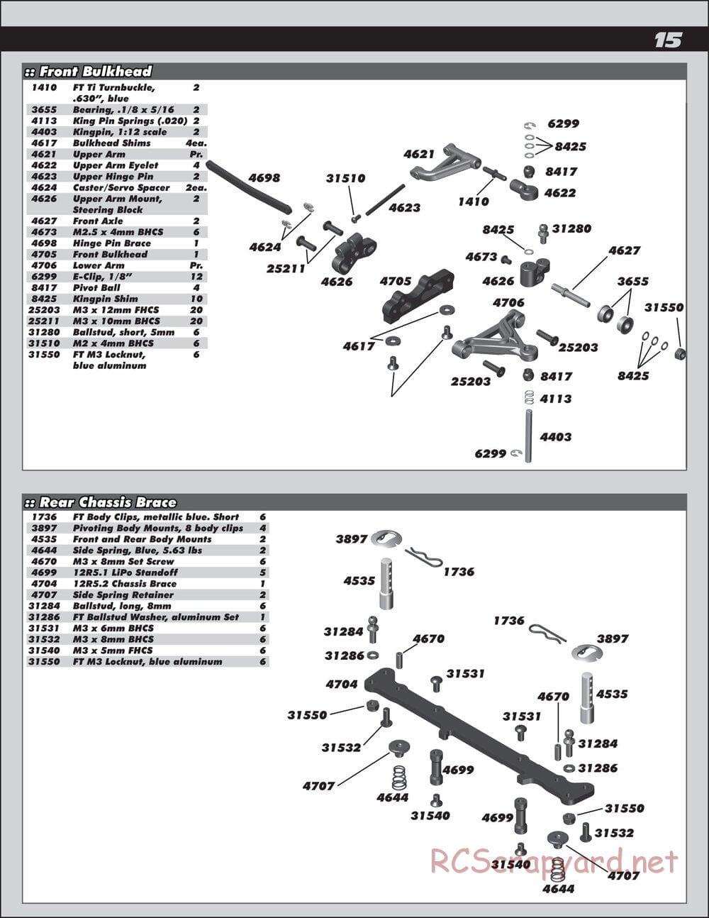 Team Associated - RC12R5.2 Factory Team - Manual - Page 15