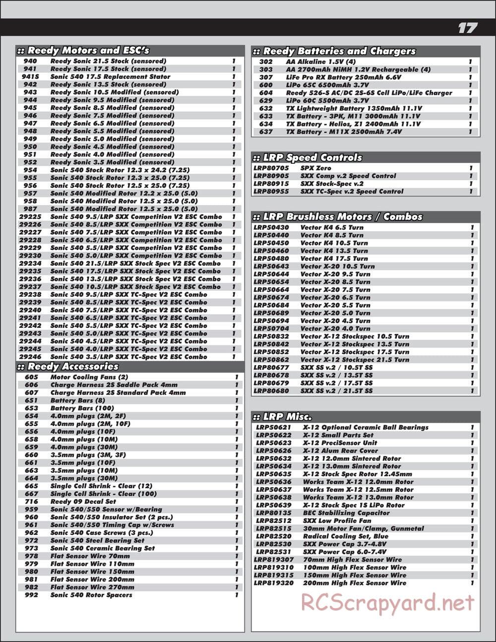 Team Associated - RC12R5.2 Factory Team - Manual - Page 17