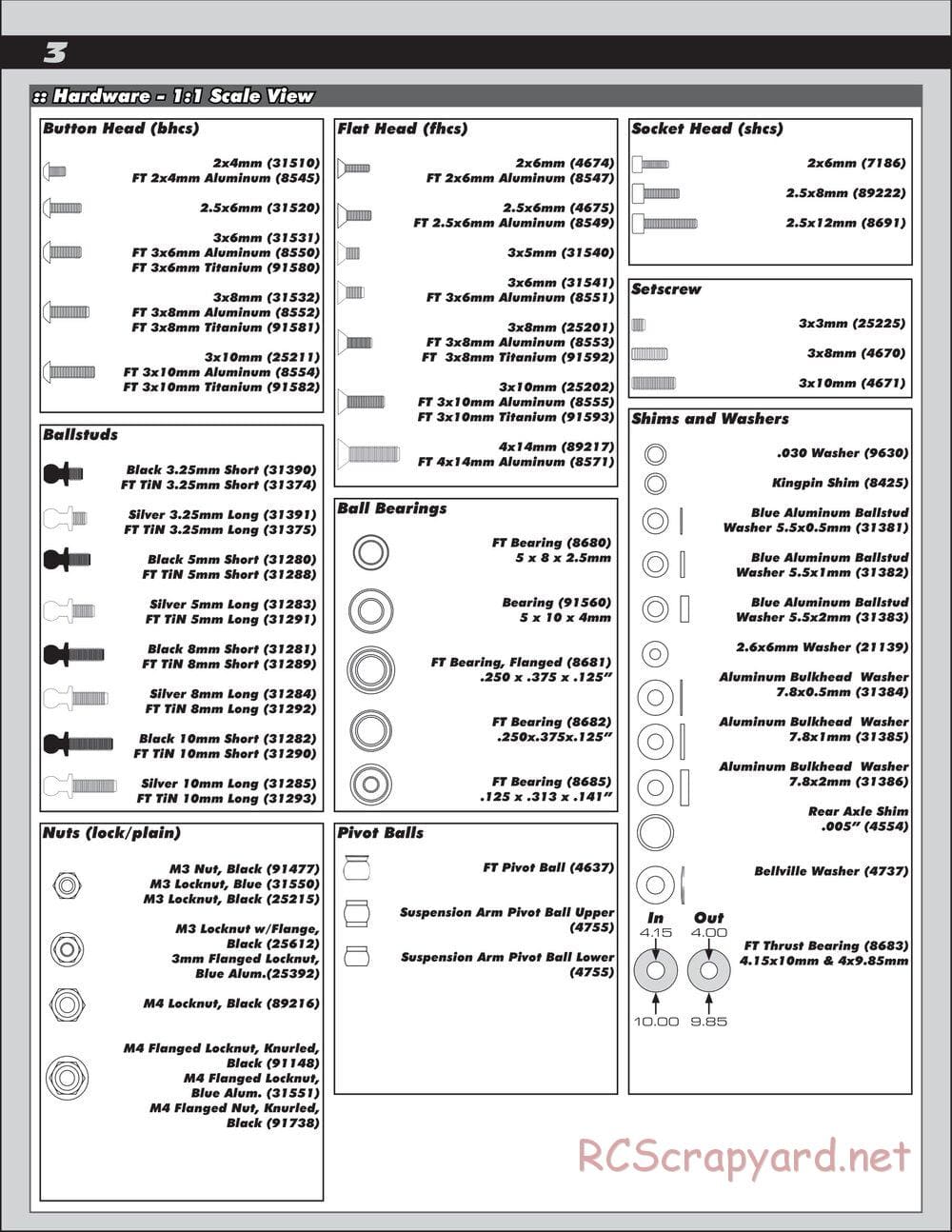 Team Associated - RC12R6 Factory Team - Manual - Page 3