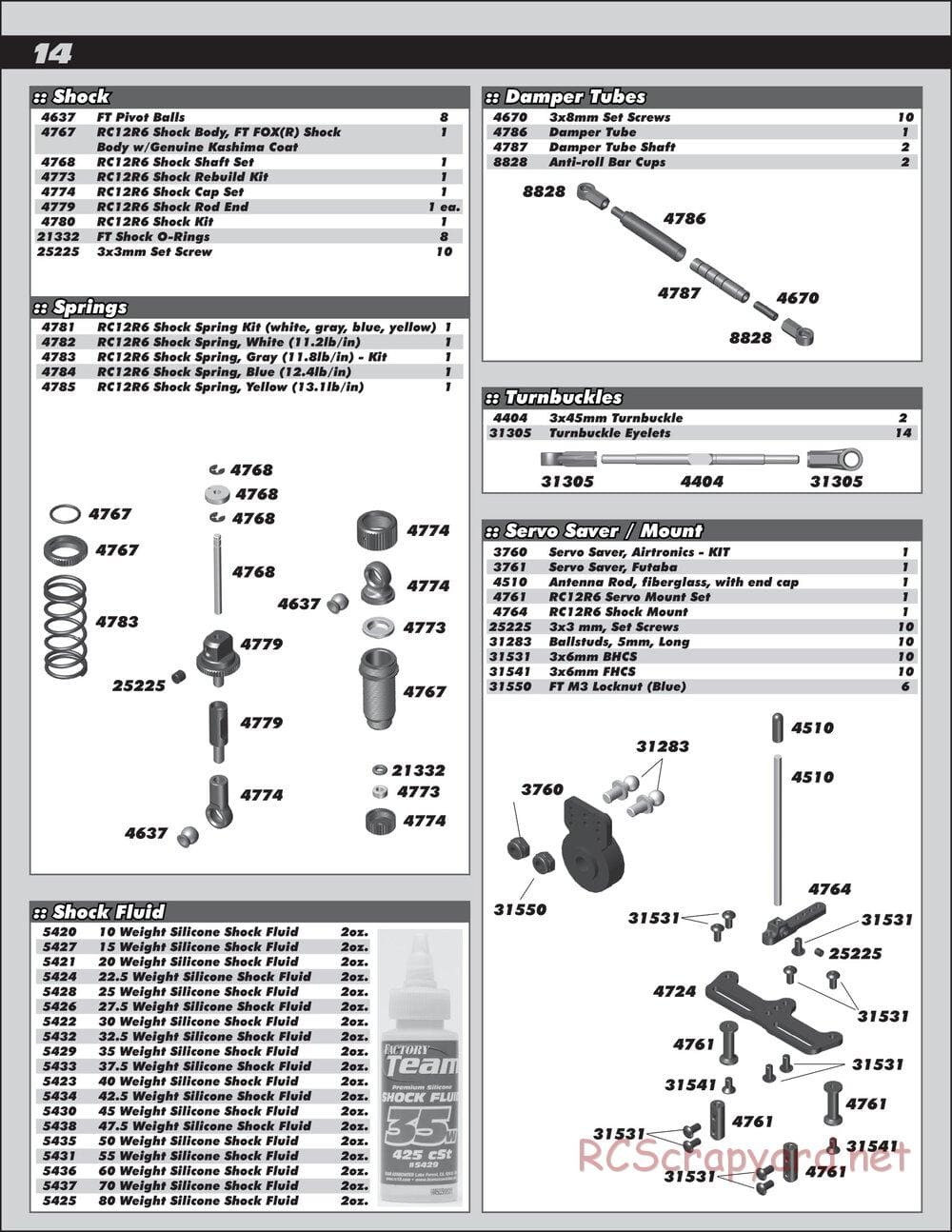 Team Associated - RC12R6 Factory Team - Manual - Page 14