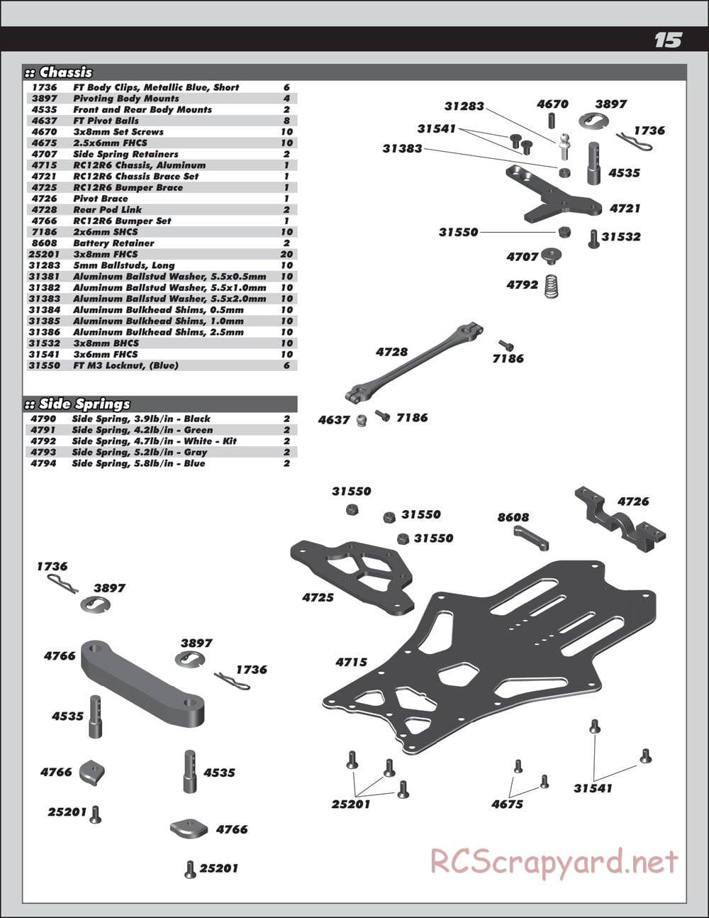 Team Associated - RC12R6 Factory Team - Manual - Page 15